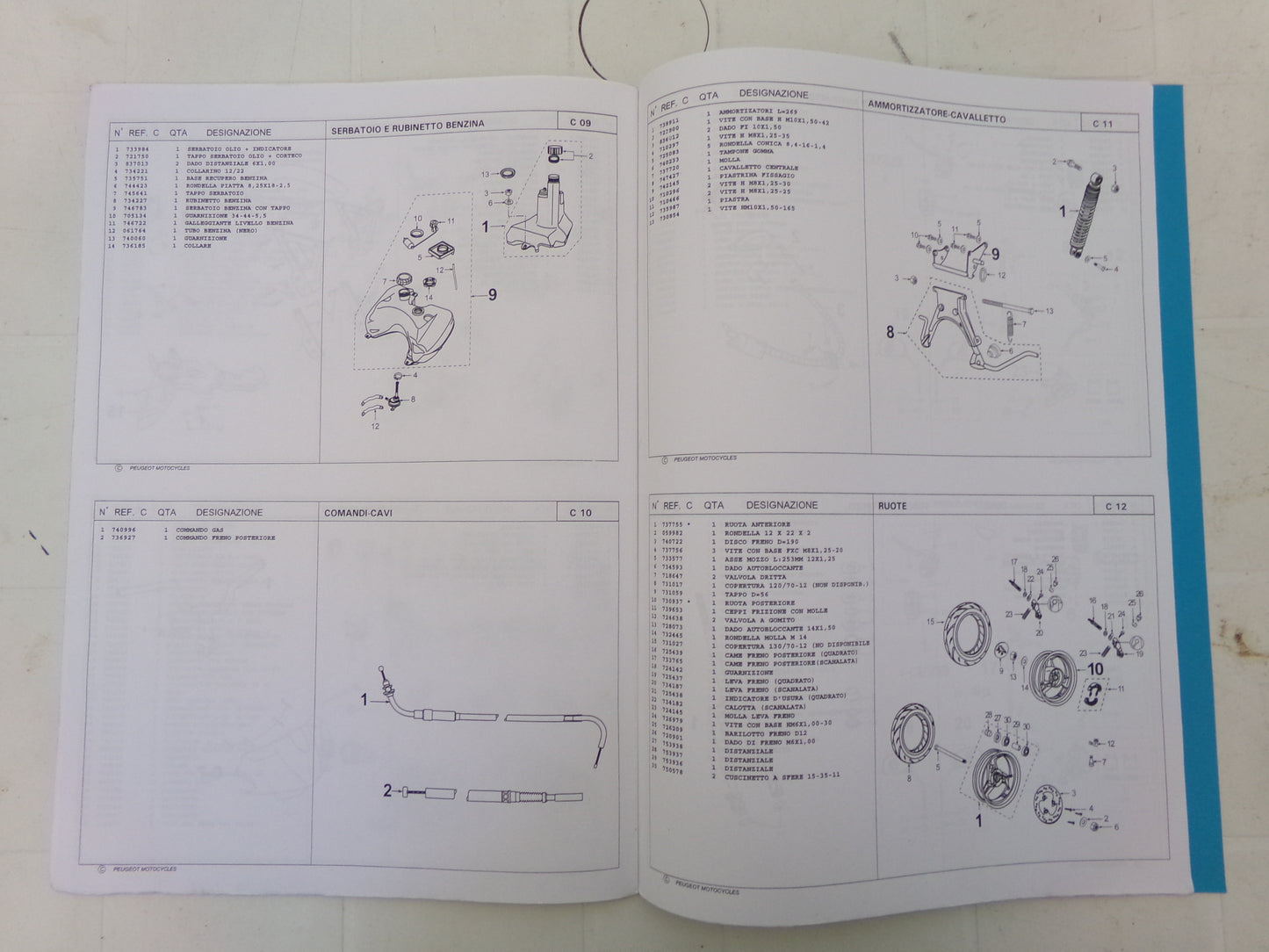 per scooter peugeot eu vivacity xr vsx 2002 catalogo parti ricambioi italiano