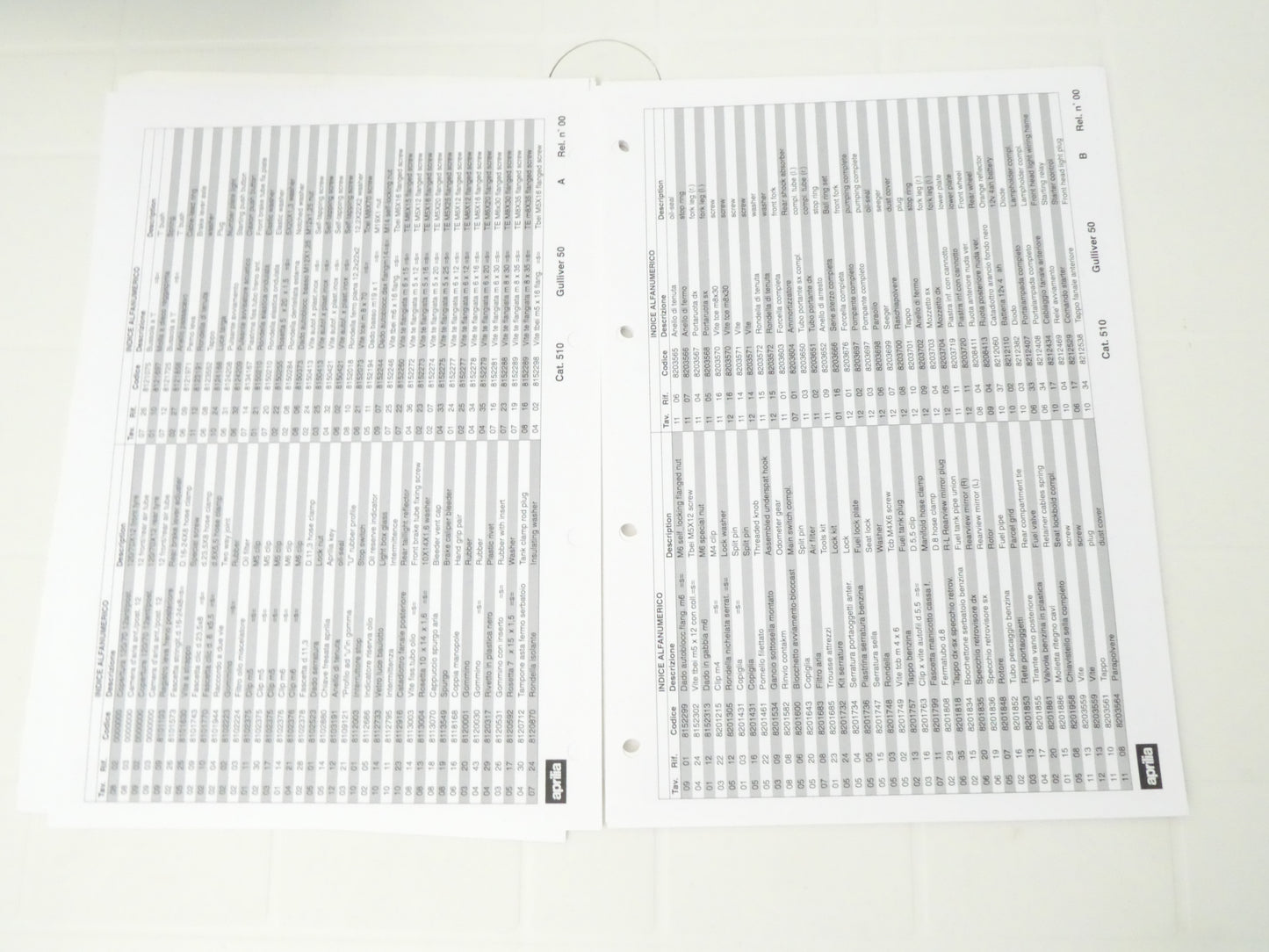 Per Aprilia sr 50 catalogo parti ricambio spare part catalogue scooter 510