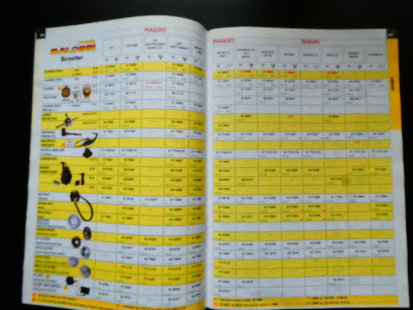 per malossi univers catalogo 2004 mhr scooter sport maxi scooter moto 50 atv quad