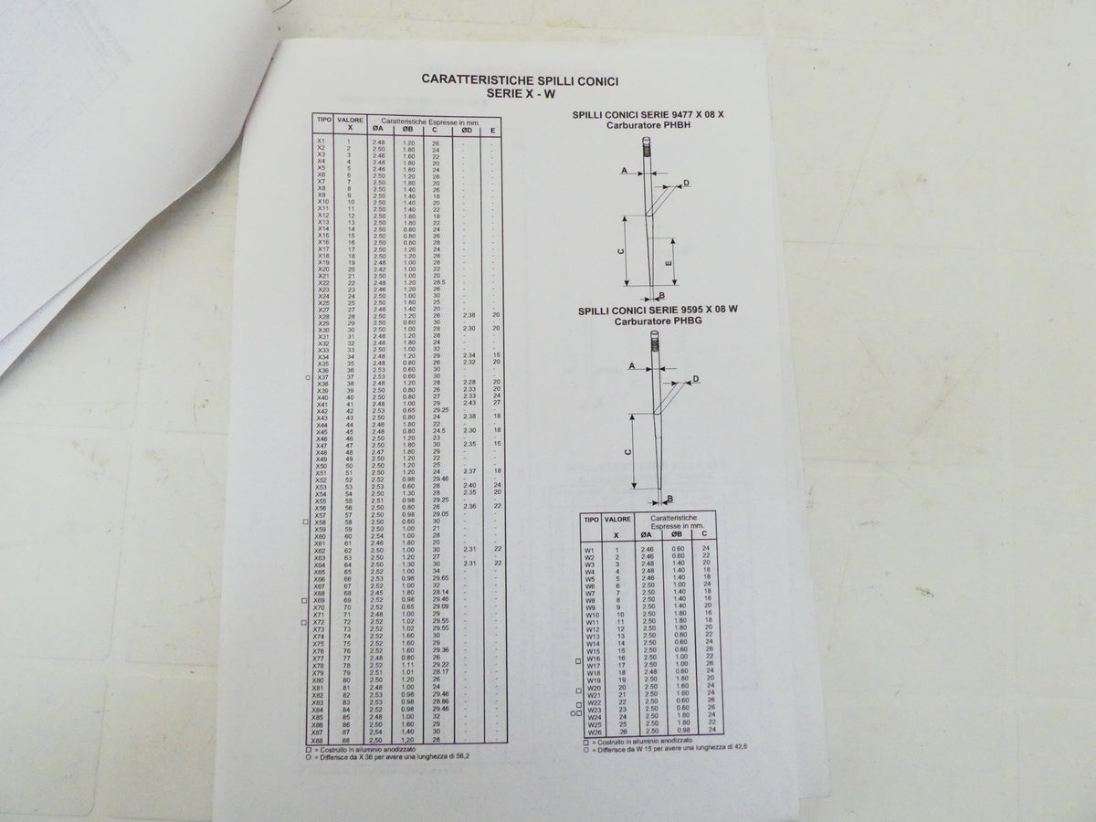 per dellorto carburatore 2001 catalogo applicazione spilli modelli carburatore