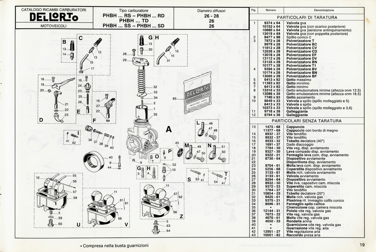Pagina 19 del catalogo ricambi Dell'Orto