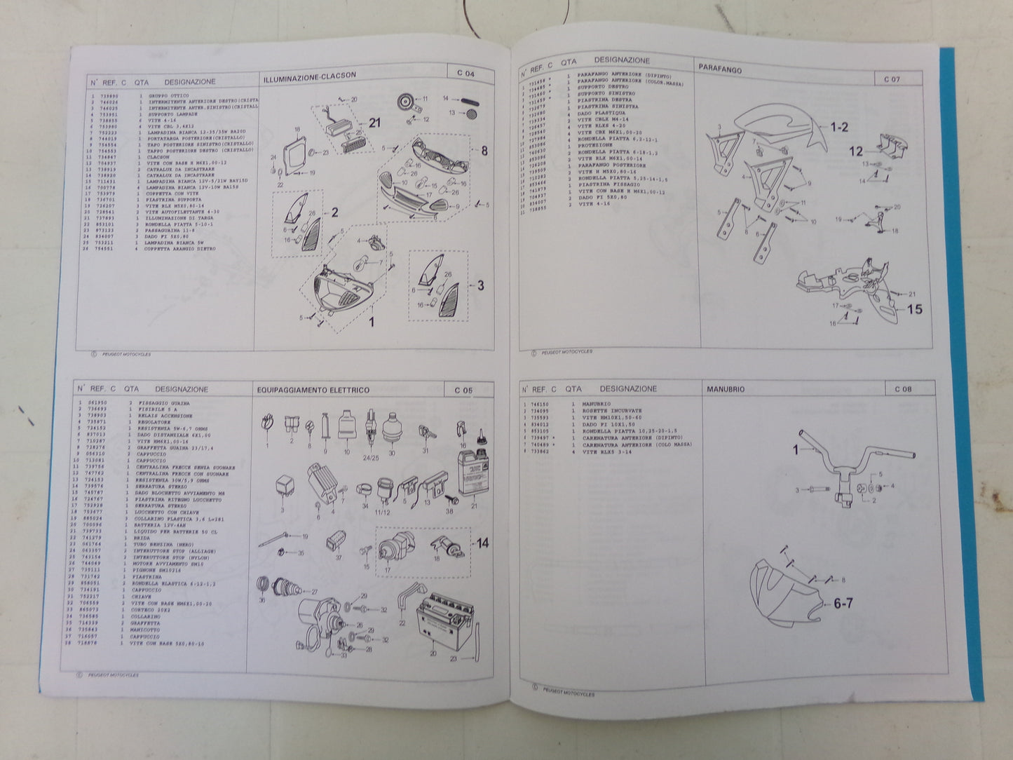 per scooter peugeot eu vivacity xr vsx 2002 catalogo parti ricambioi italiano