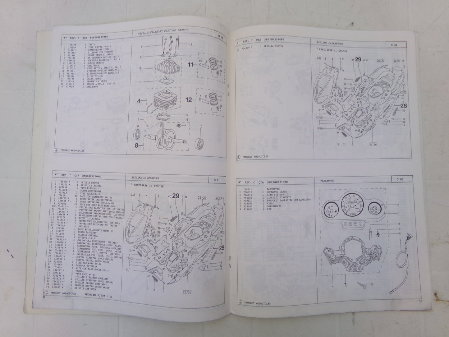 per scooter peugeot speedfight 100 catalogo parti ricambio italiano