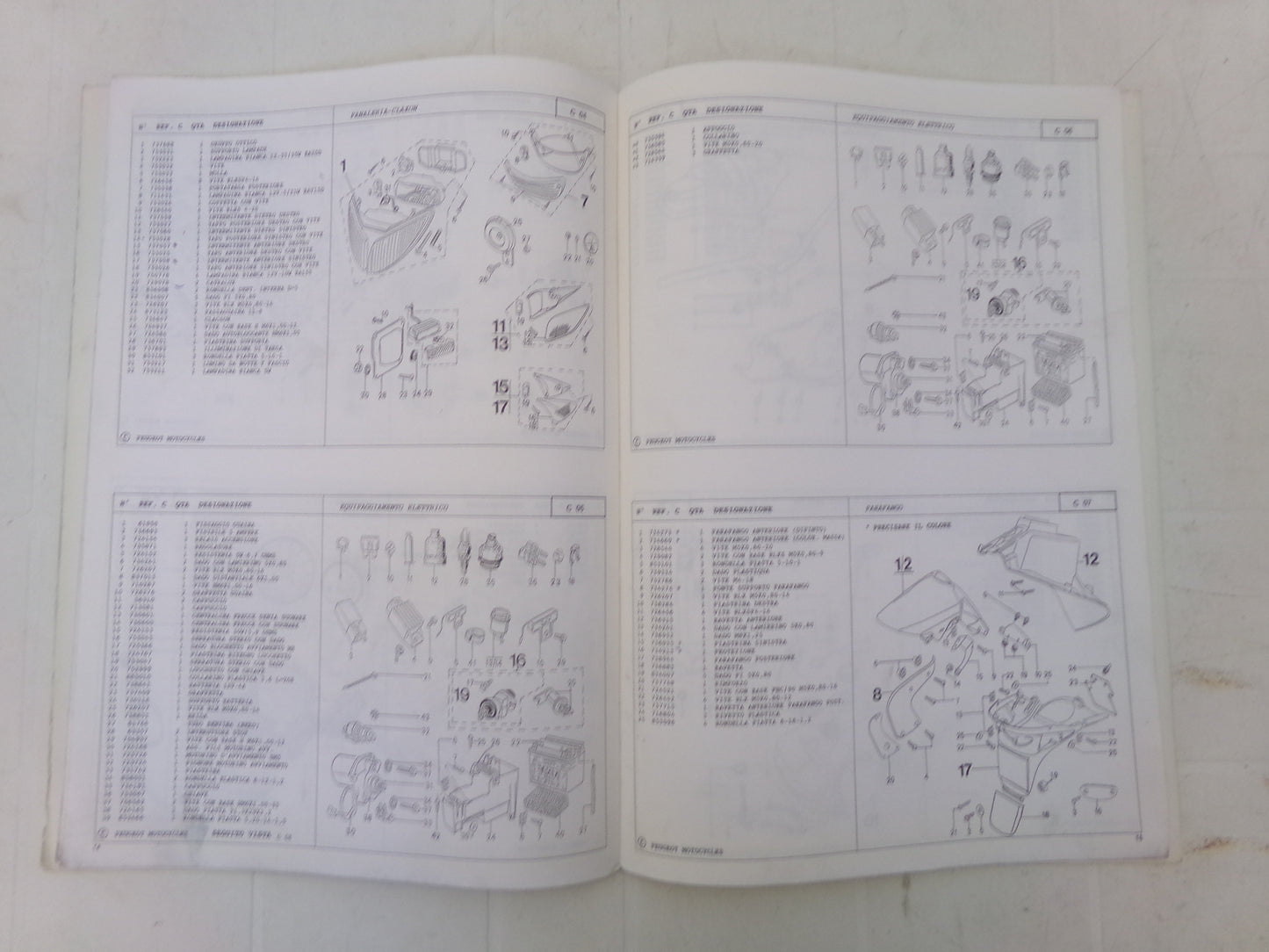 per scooter peugeot speedfight 100 catalogo parti ricambio italiano