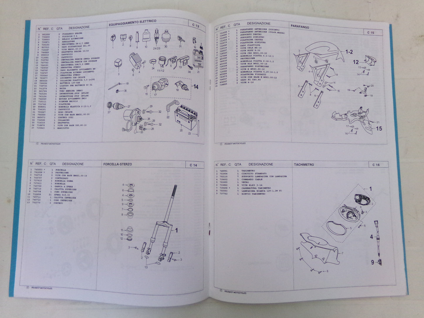 per scooter peugeot vivacity 50 eu sl sl2 m 2002  catalogo parti ricambi italiano