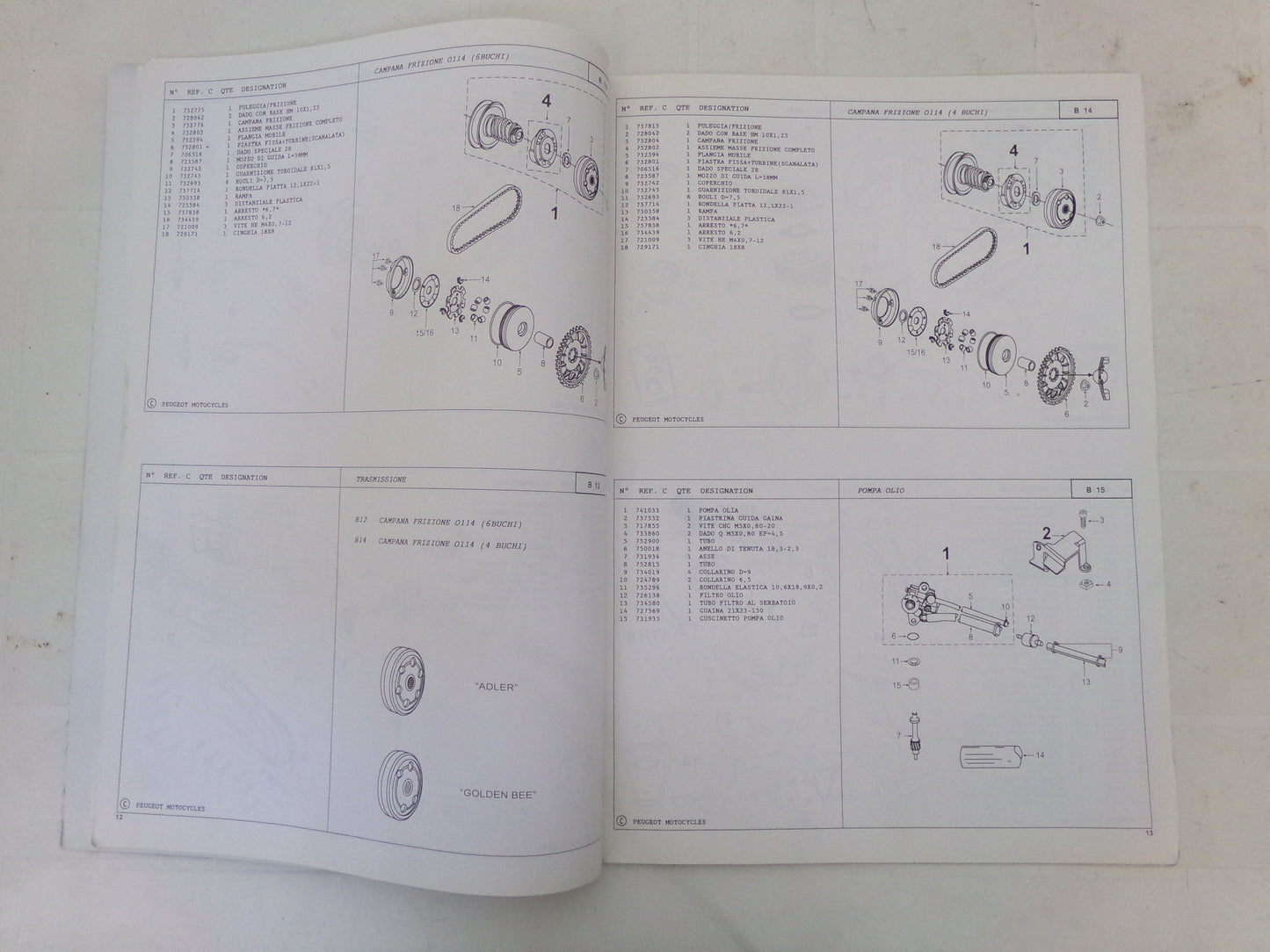per scooter peugeot trekker 1999 catalogo parti ricambi italiano
