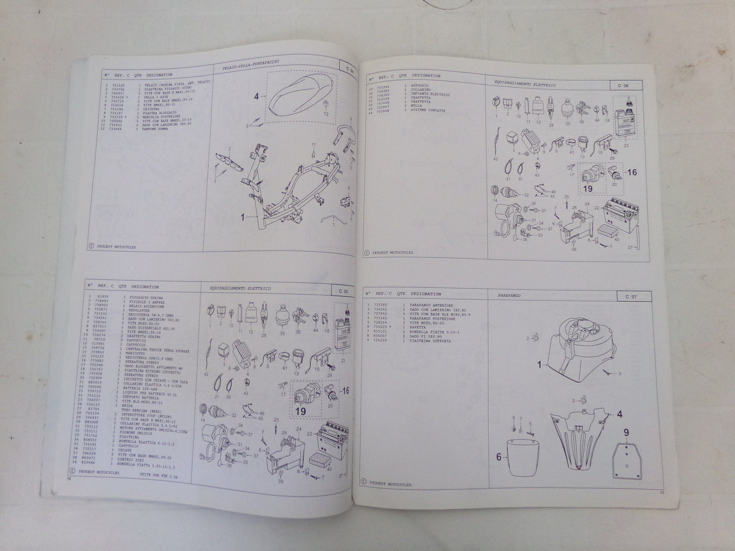 per scooter peugeot trekker 1999 catalogo parti ricambi italiano