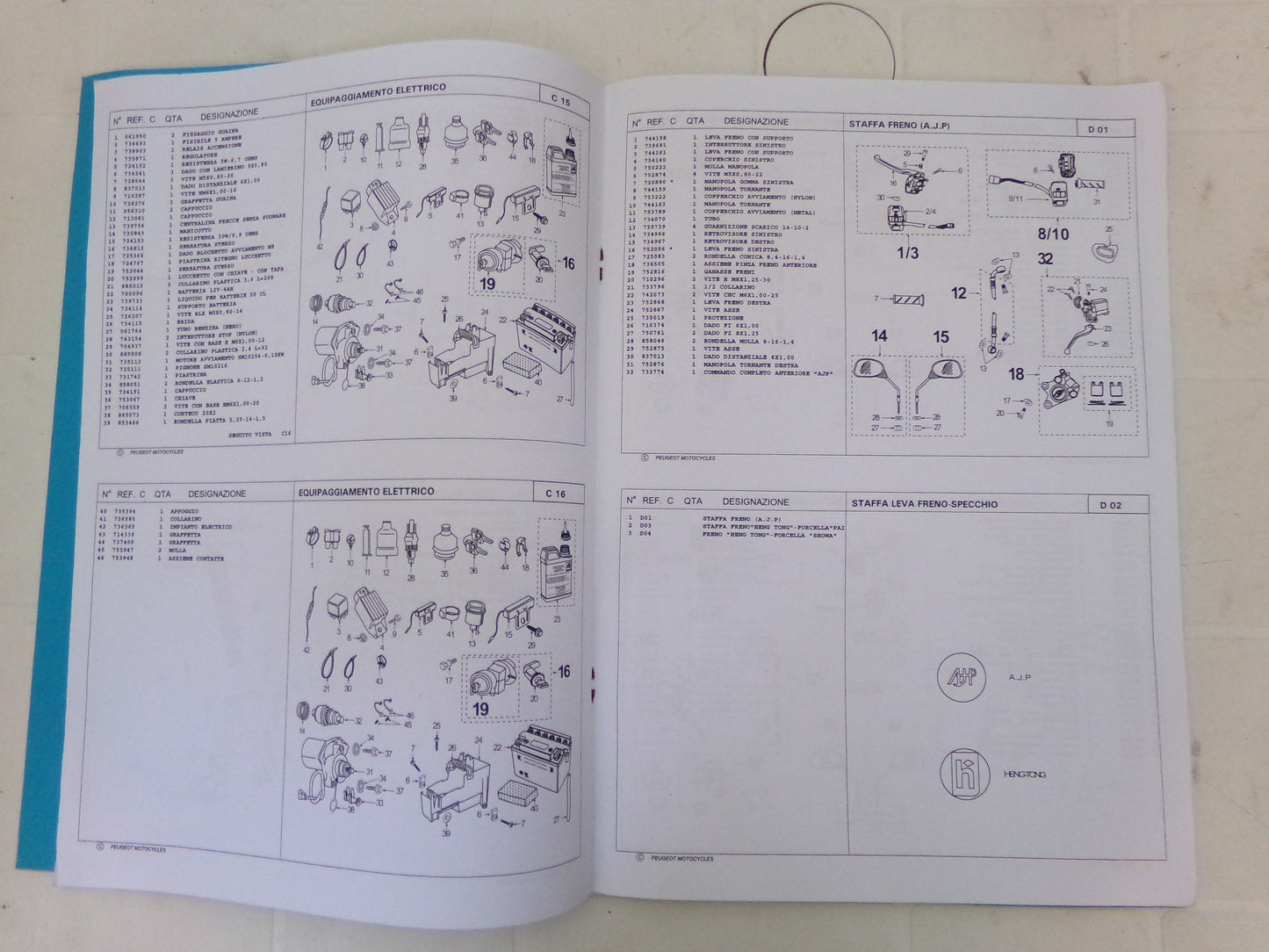 per scooter peugeot trekker 50 02 2001  catalogo parti ricambi italiano