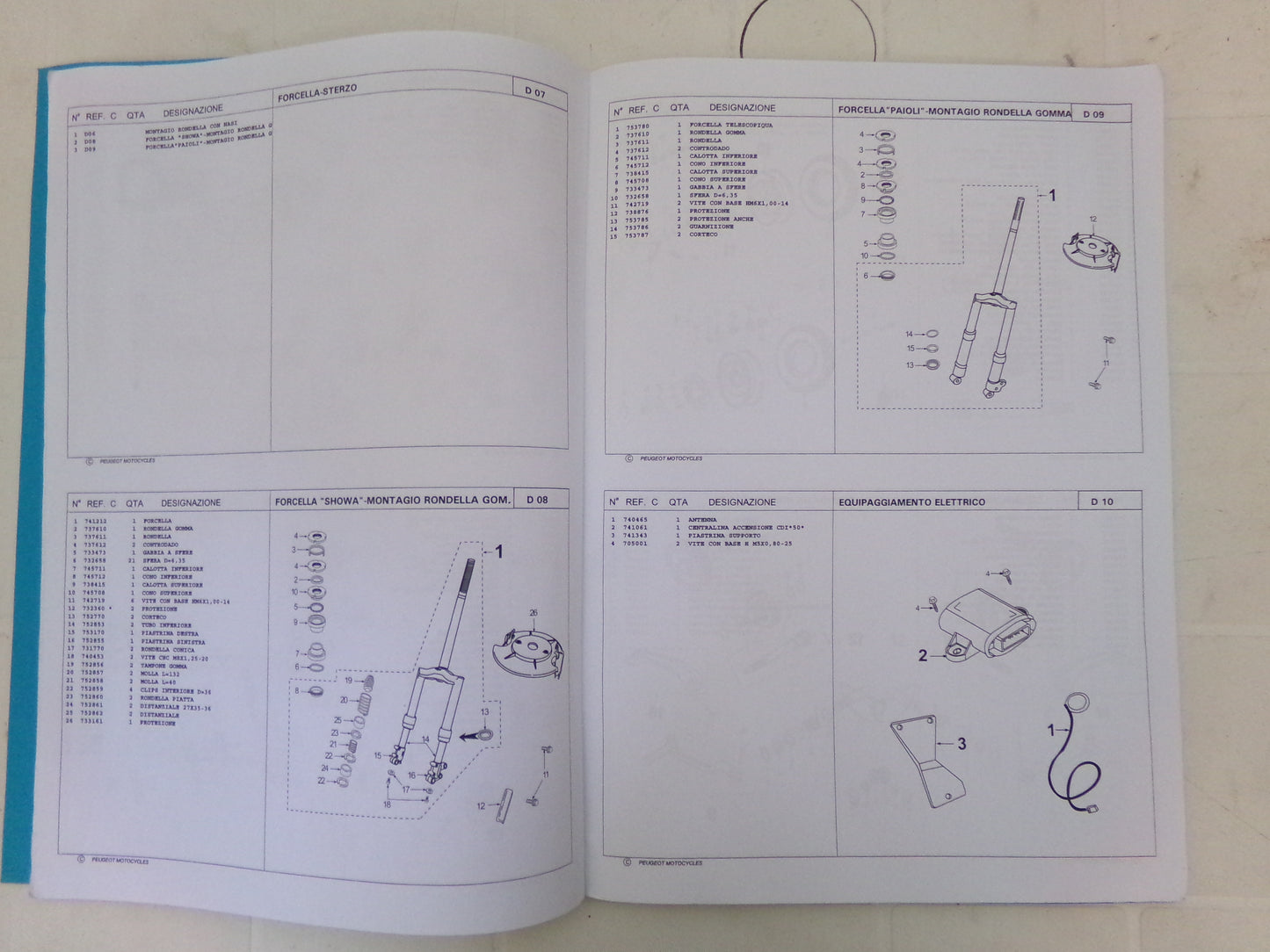 per scooter peugeot trekker 50 02 2001  catalogo parti ricambi italiano