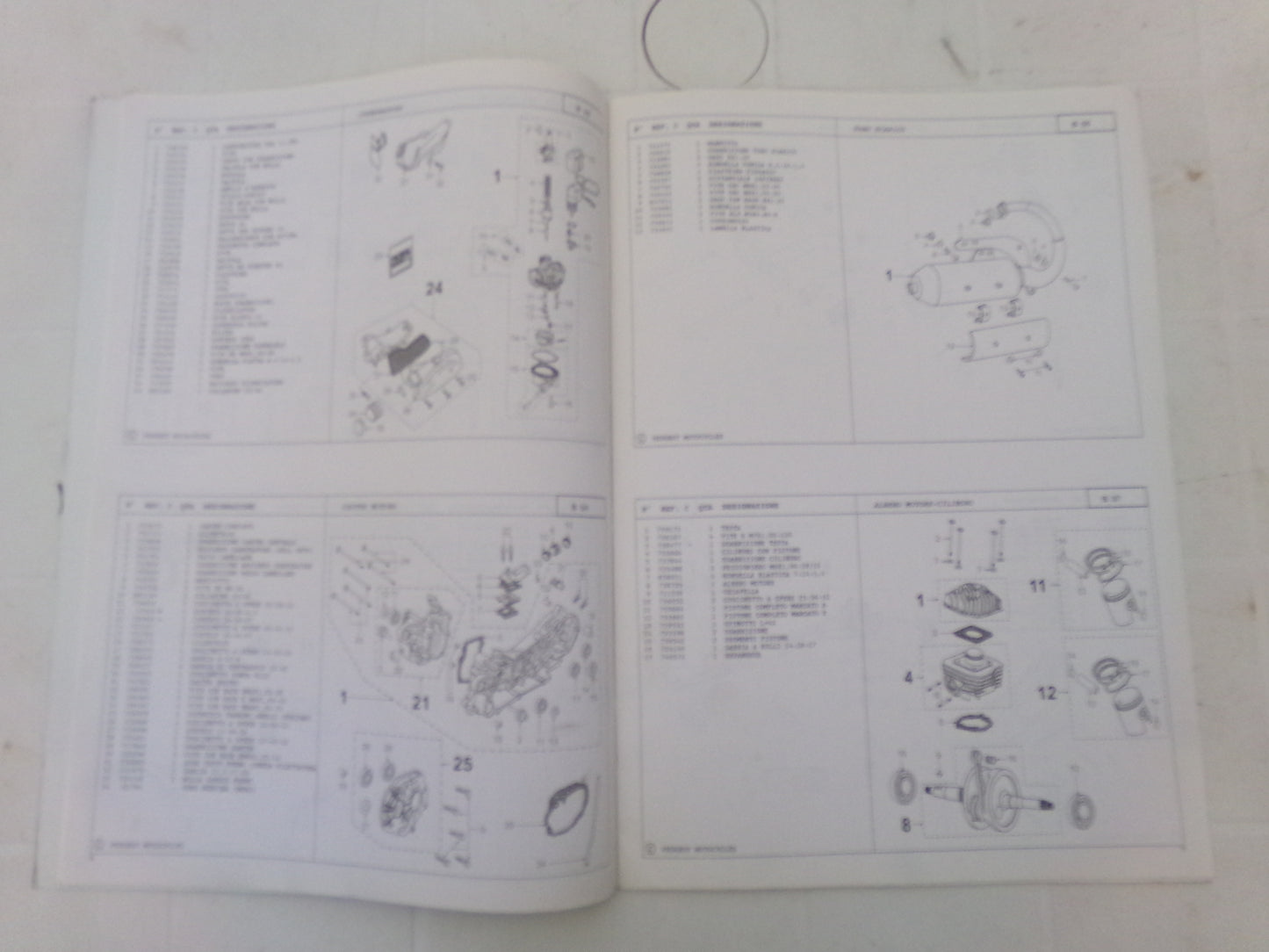 per scooter peugeot viva 100 avr 1999 catalogo parti ricambi italiano