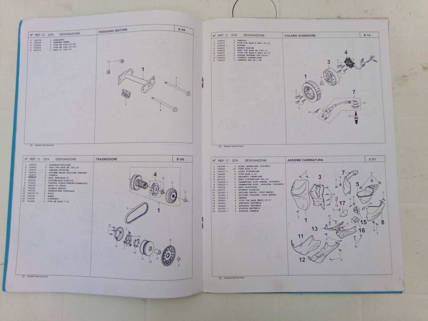 per scooter peugeot looxor 100 janv 2001  catalogo parti ricambi italiano