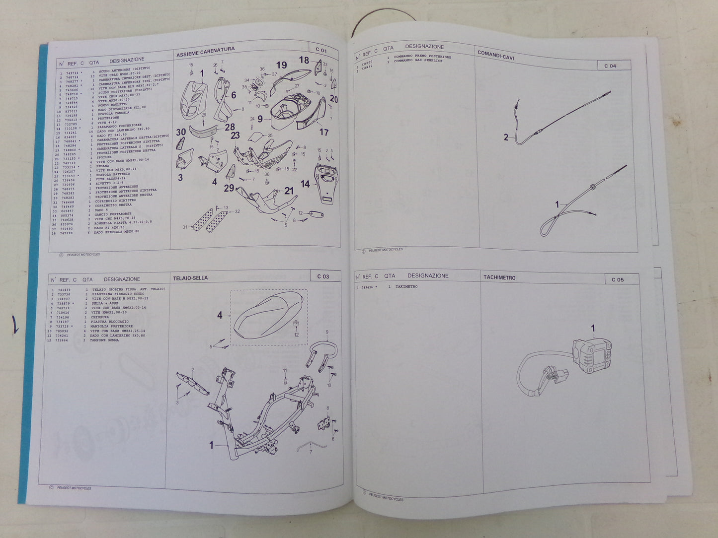 per scooter peugeot metalx 04 2002 catalogo parti ricambi italiano