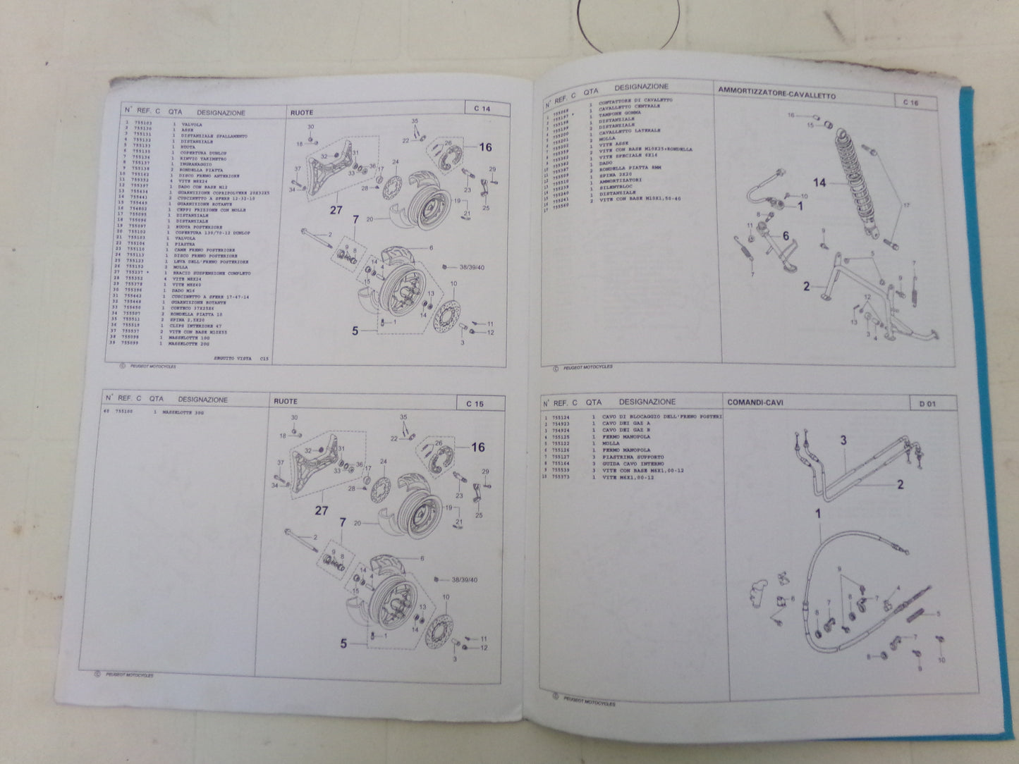 per scooter peugeot sv 250 02 2001  catalogo parti ricambi italiano