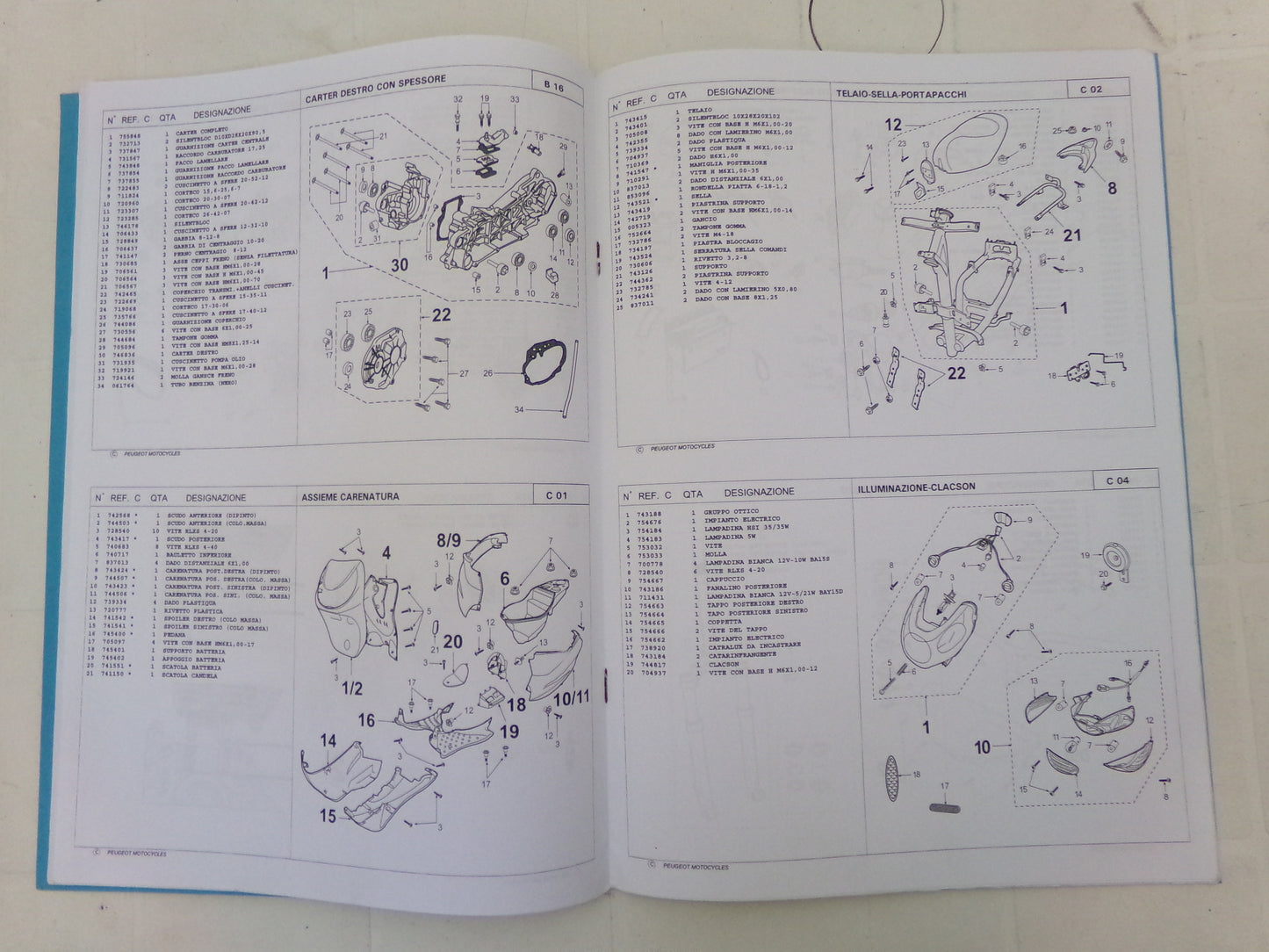 per scooter peugeot looxor 50 07 2002  catalogo parti ricambi italiano