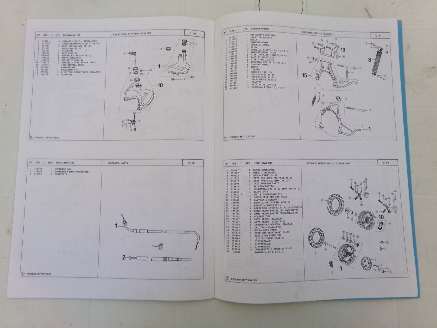 per scooter peugeot vivacity 50 eu 06 2000 catalogo parti ricambi italiano