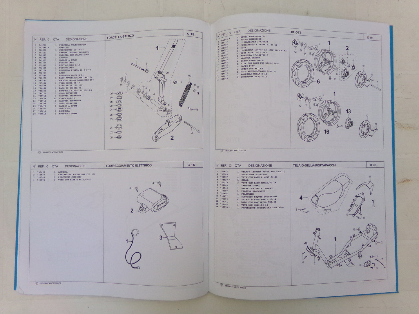 per scooter peugeot speedfight x fight 100 n 04 2001 catalogo parti ricambi italiano