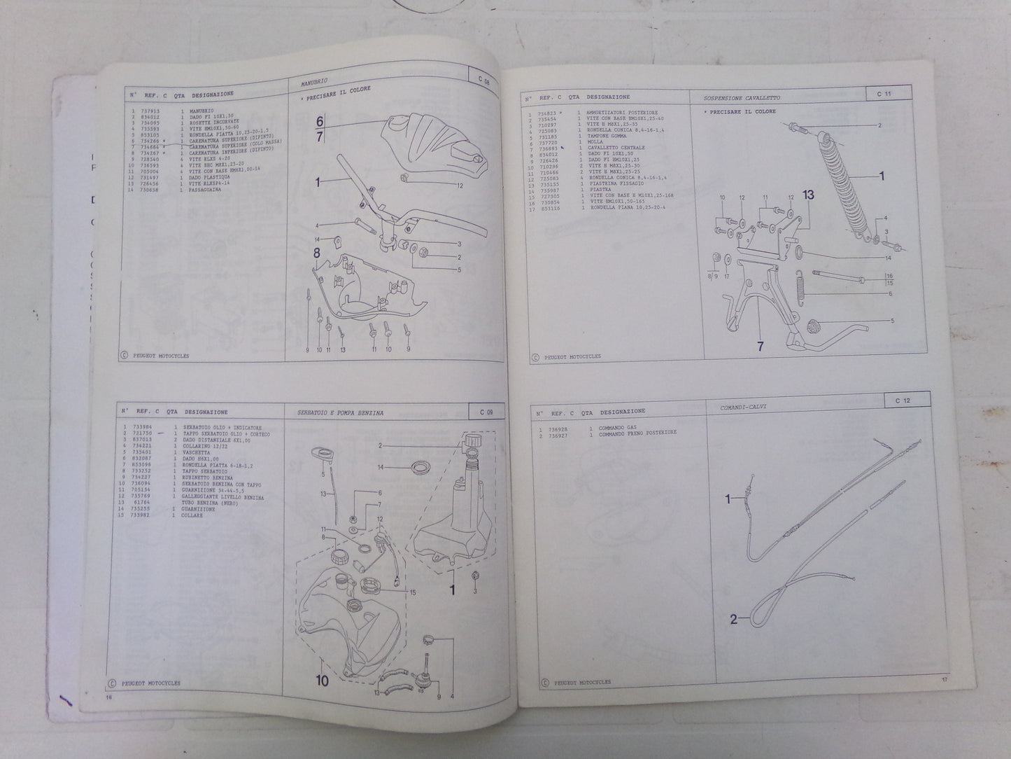 per scooter peugeot speedfight 07 1997  catalogo parti ricambi italiano