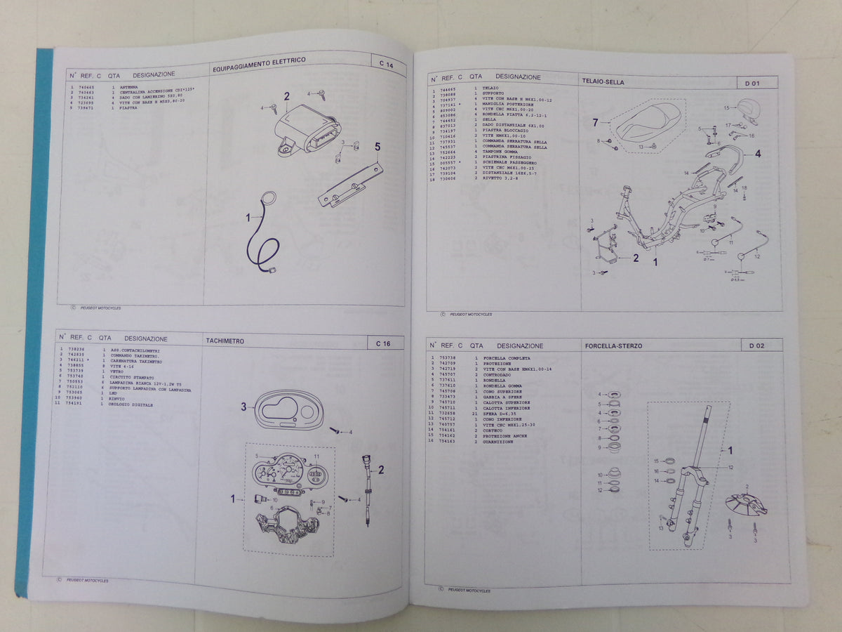 per scooter peugeot elyseo 125 150 eu 09 2002 catalogo parti ricambi italiano
