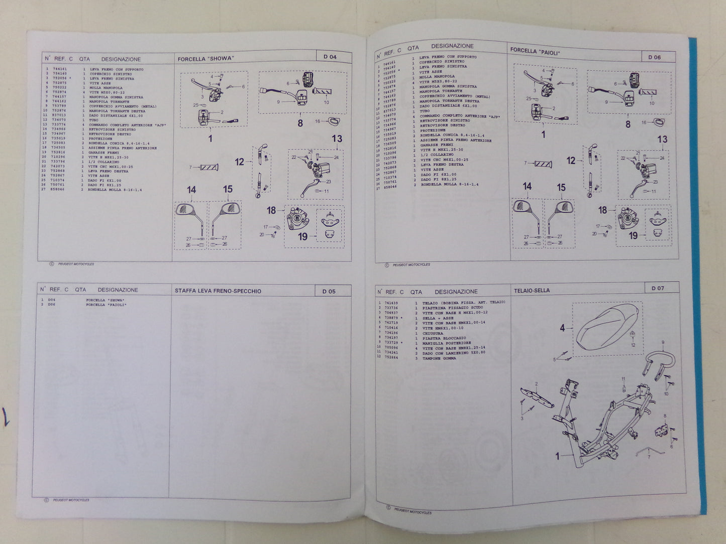per scooter peugeot trekker 50 m eu 04 2001  catalogo parti ricambi italiano