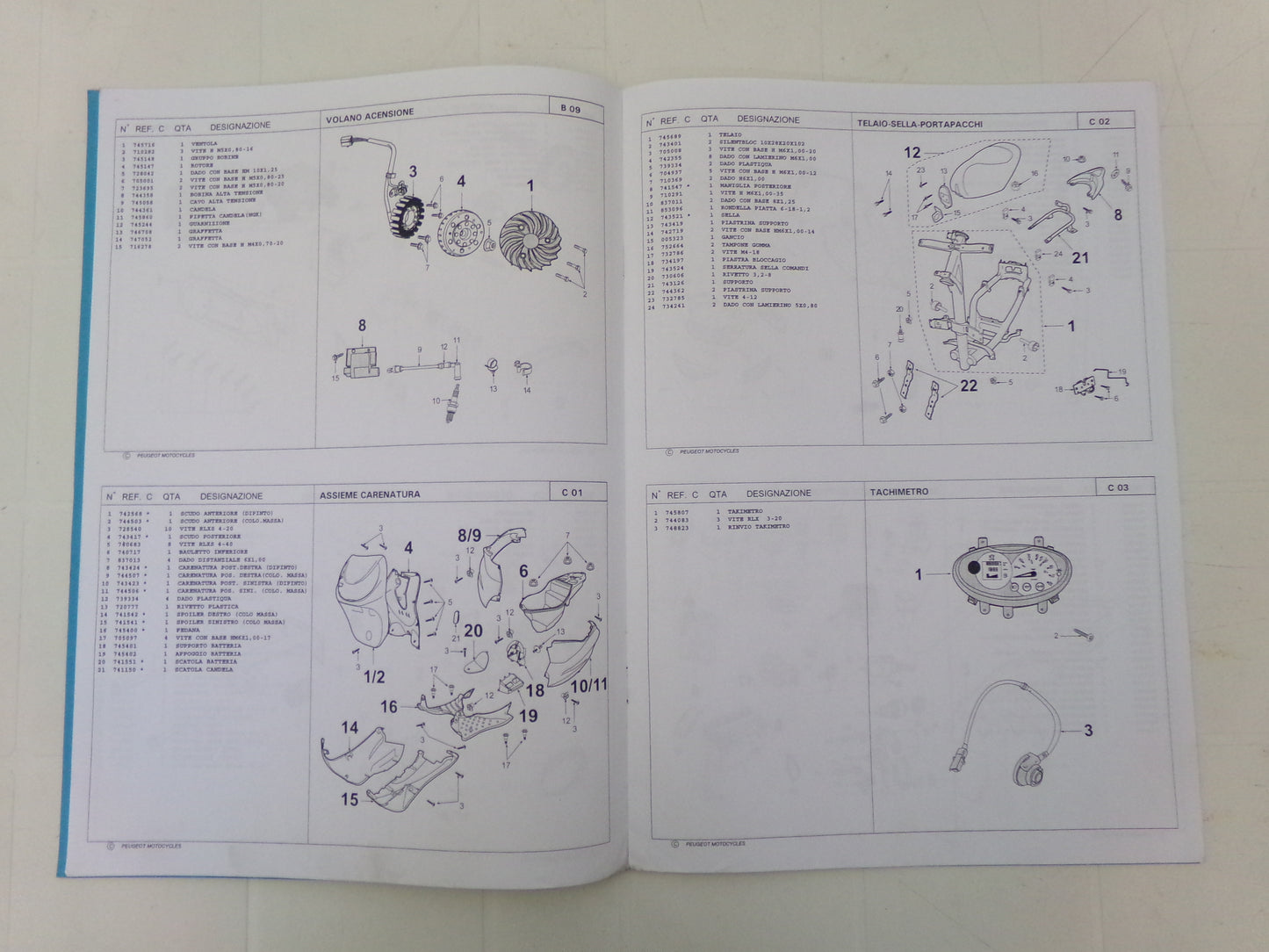 per scooter peugeot looxi eu 04 2002 catalogo parti ricambi italiano