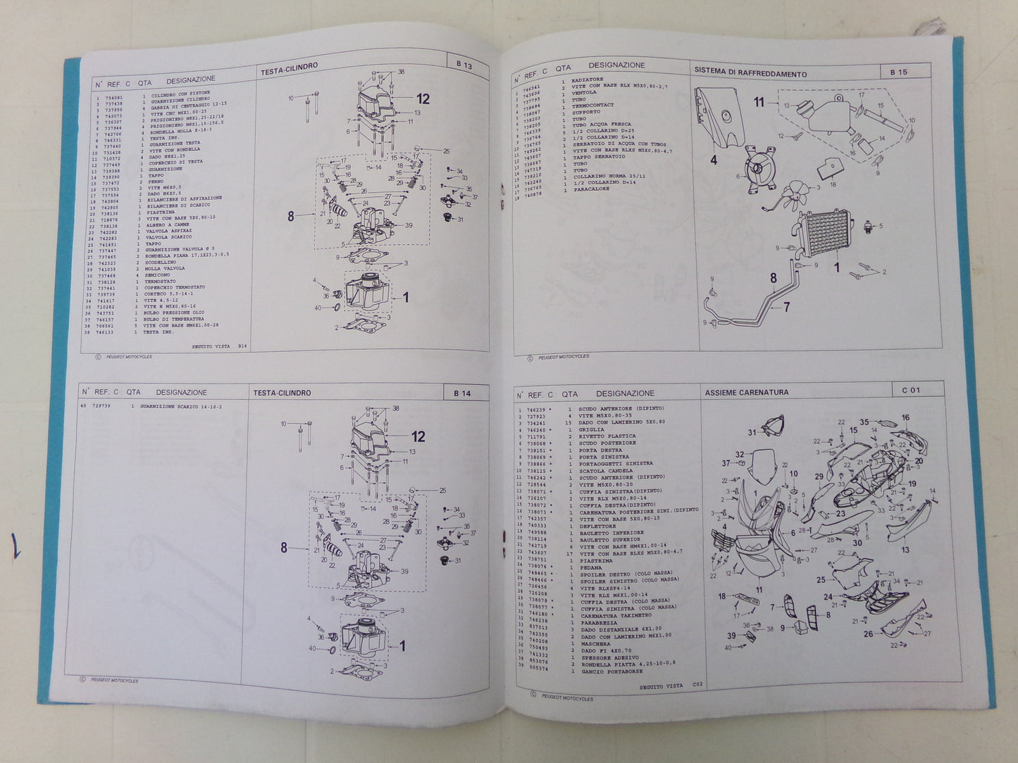 per scooter peugeot str 125 isu2 05 2002 catalogo parti ricambi italiano