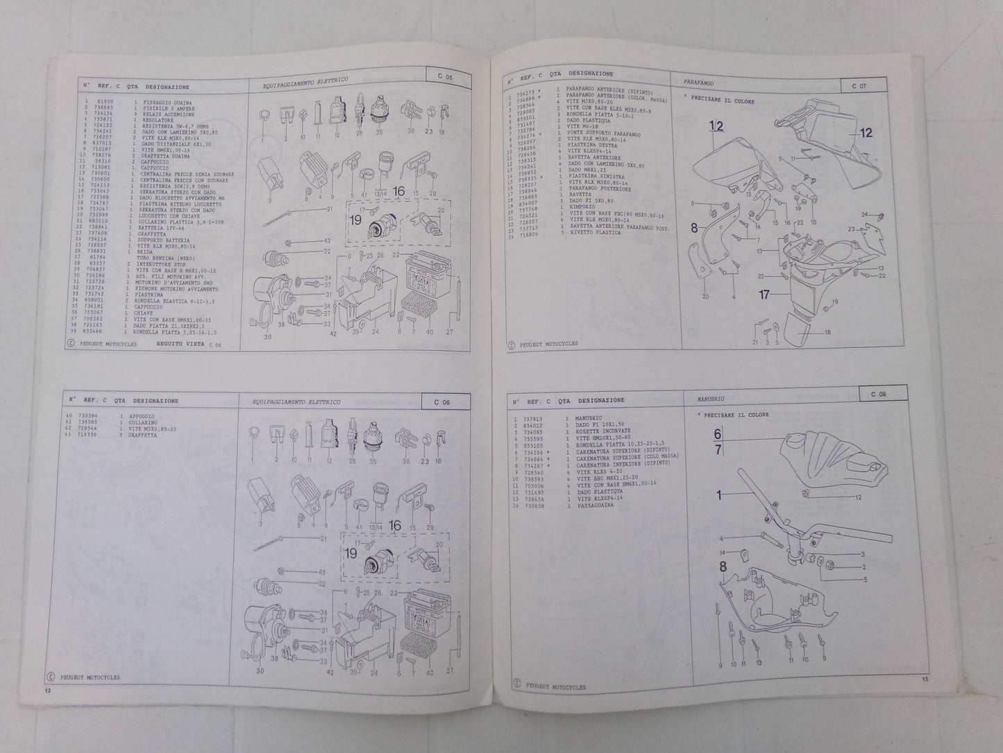 per scooter peugeot speedfight 100 07 1997 catalogo parti ricambi italiano