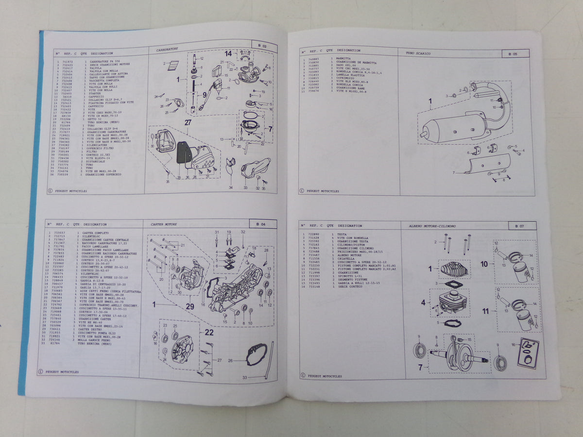 per scooter peugeot vivacity 50 02 2000 catalogo parti ricambi italiano