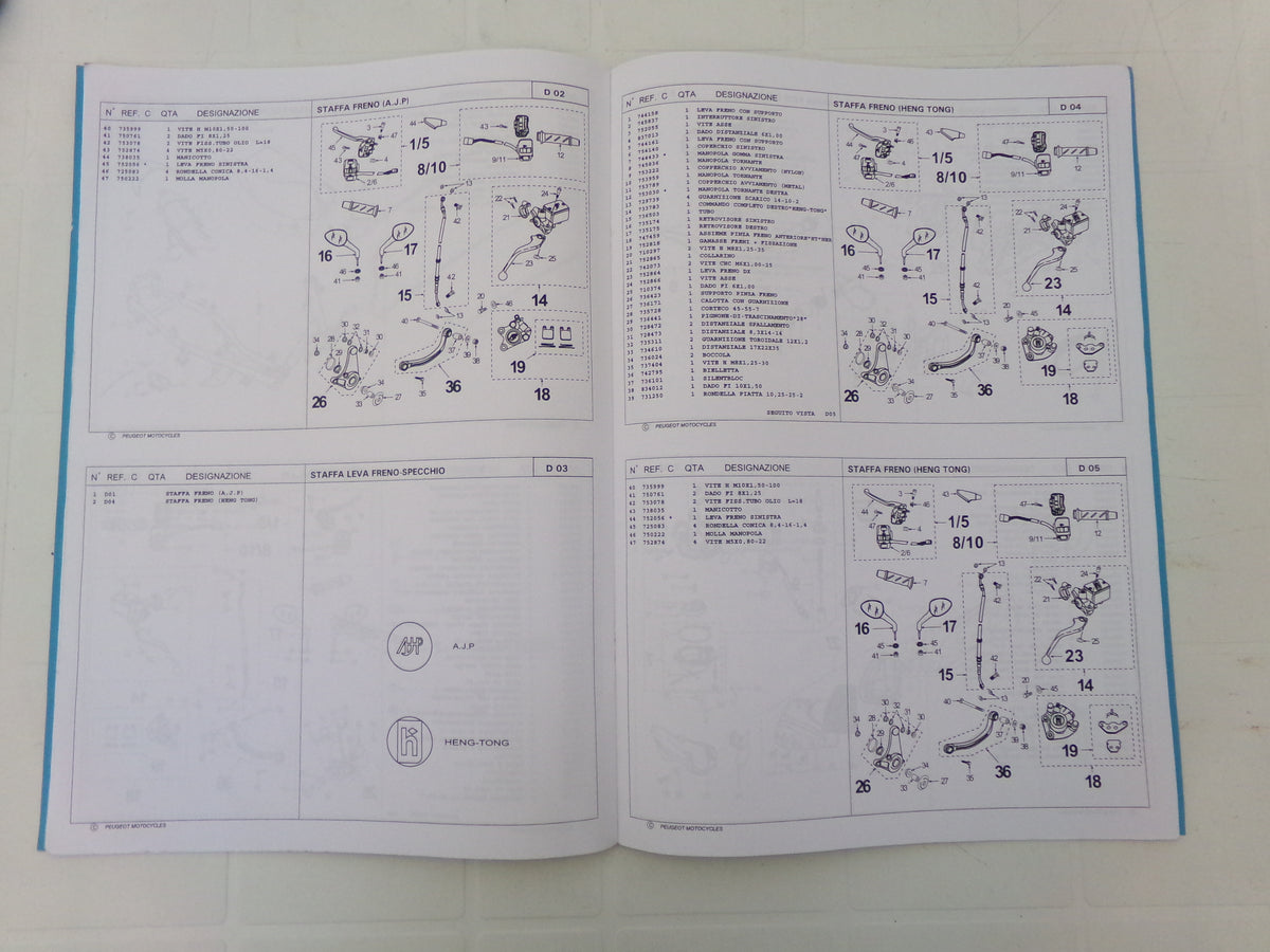 per scooter peugeot eu fight e eb led ledb 04 2002 catalogo parti ricambi italiano