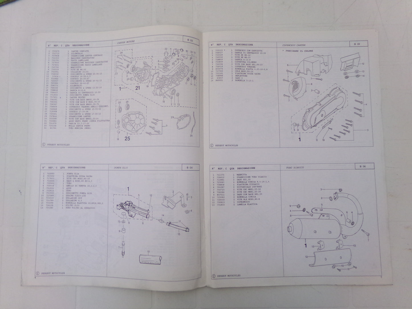 per scooter peugeot elyseo 100  avr 1999 catalogo parti ricambi italiano
