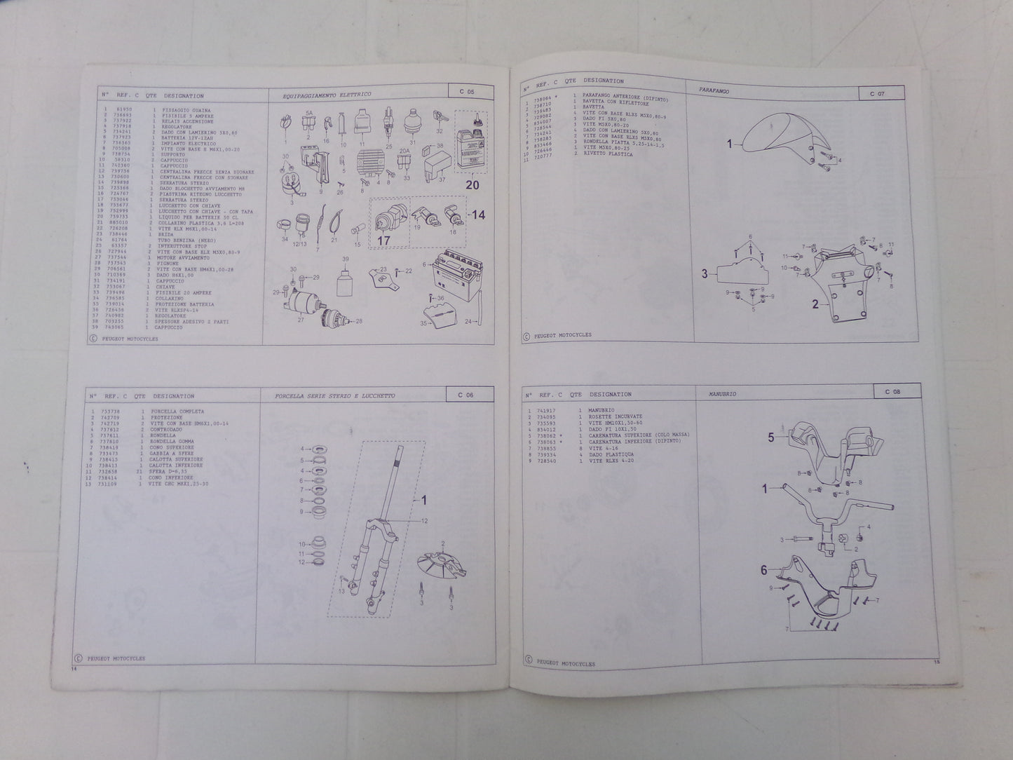 per scooter peugeot elyseo 125 avr 1999 catalogo parti ricambi italiano
