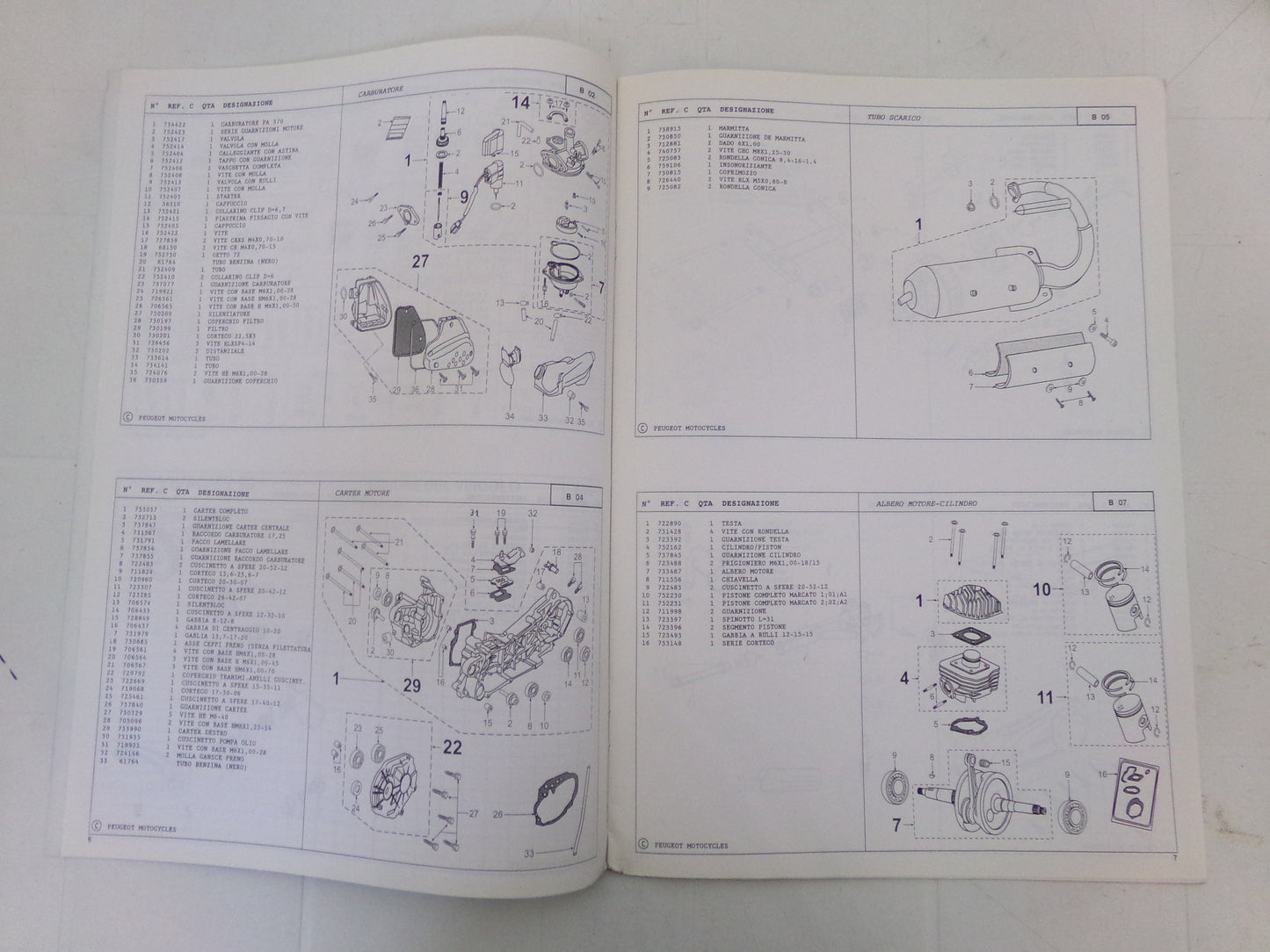 per scooter peugeot viva 50 12 1998  catalogo parti ricambi italiano