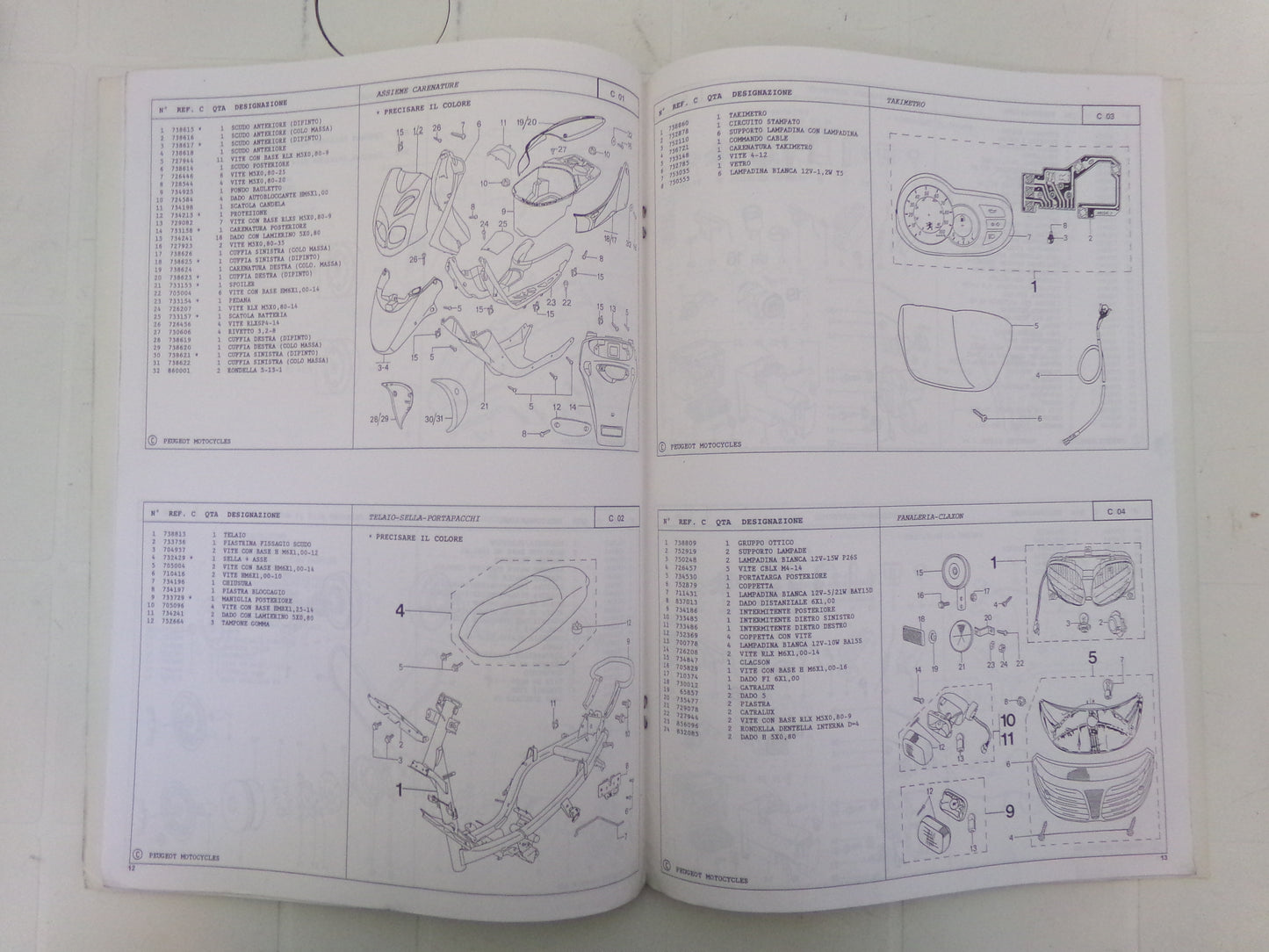 per scooter peugeot trek trekker 09 1997  catalogo parti ricambi italiano