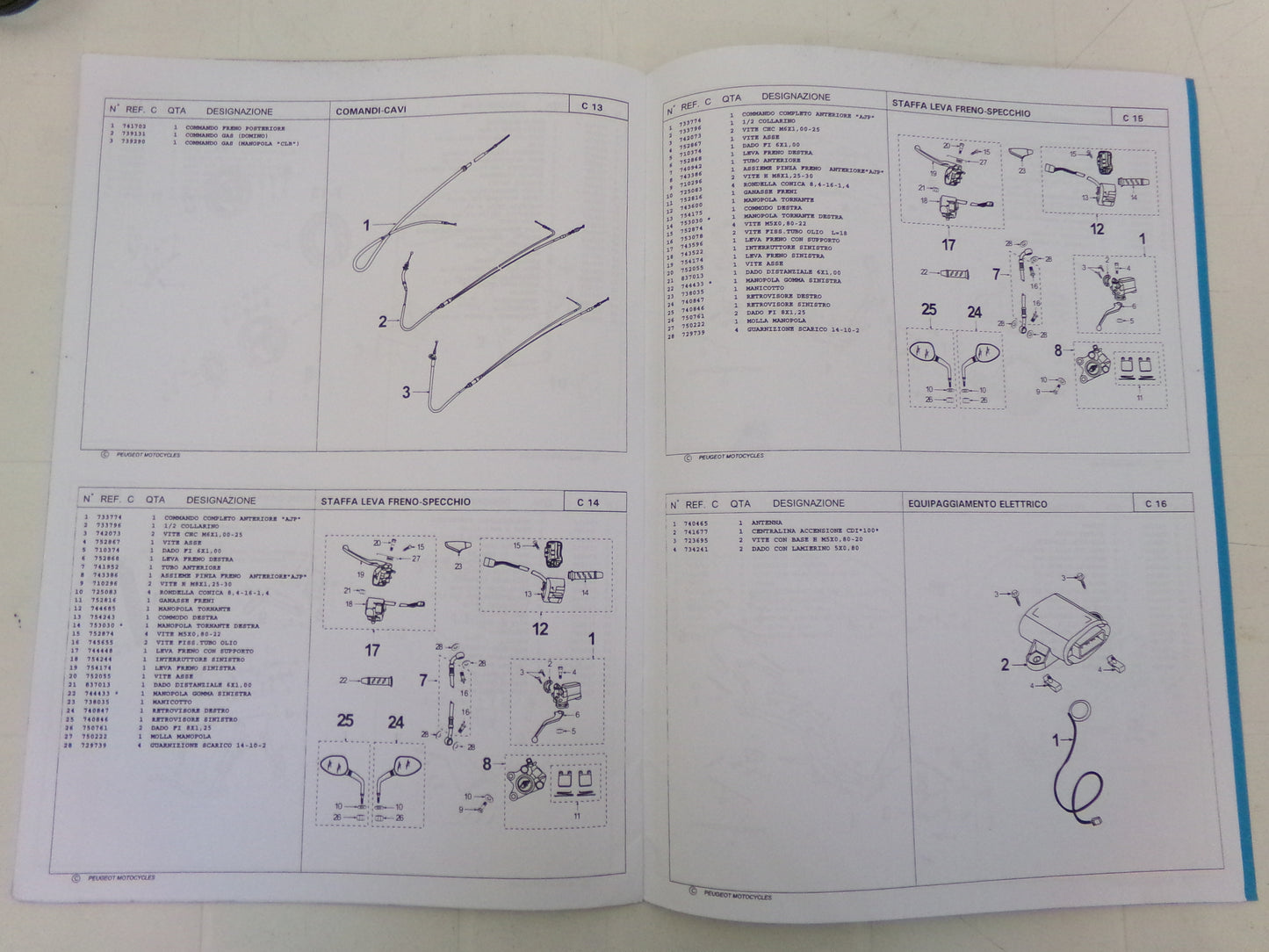 per scooter peugeot elyseo 100 eu 06 2001  catalogo parti ricambi italiano