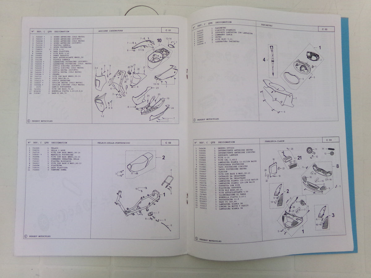 per scooter peugeot vivacity 100 eu 06 2000 catalogo parti ricambi italiano