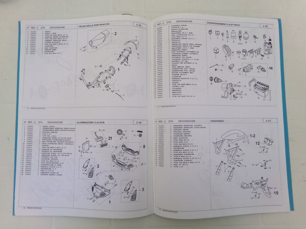 per scooter peugeot vivacity xr xr2  09 2002 catalogo parti ricambi italiano