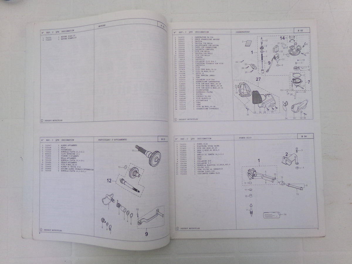 per scooter peugeot speedfight 50 c avr 1999 catalogo parti ricambi italiano