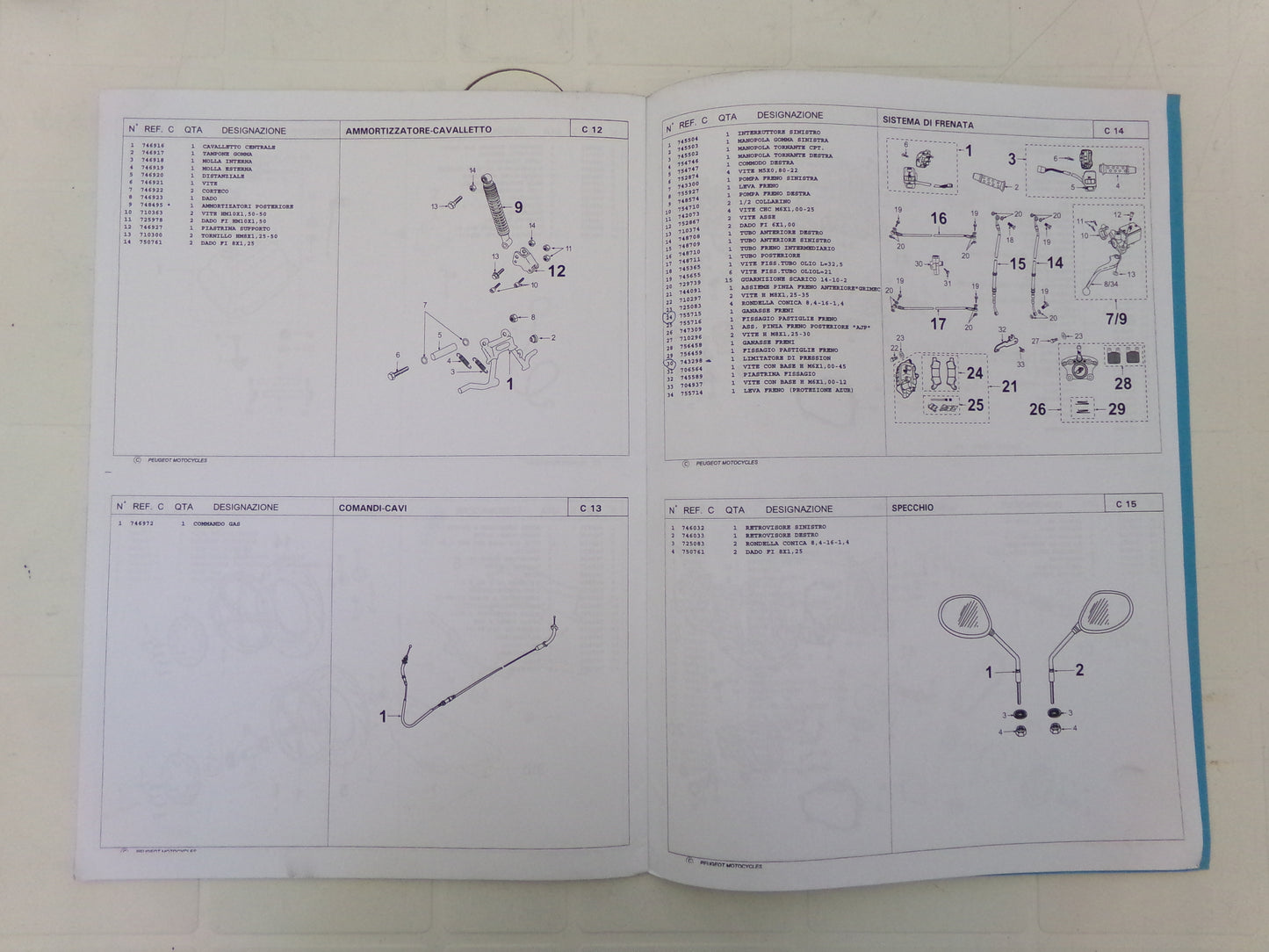 per scooter peugeot looxor 125 f 150 f 07 2002   catalogo parti ricambi italiano