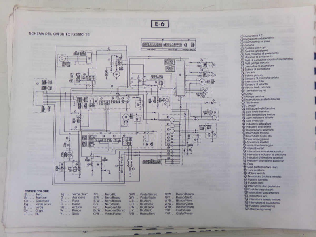 per yamaha fzs600 fazer 1998 manuale riparazione officina italiano 5dm1-ai1 fotocopia