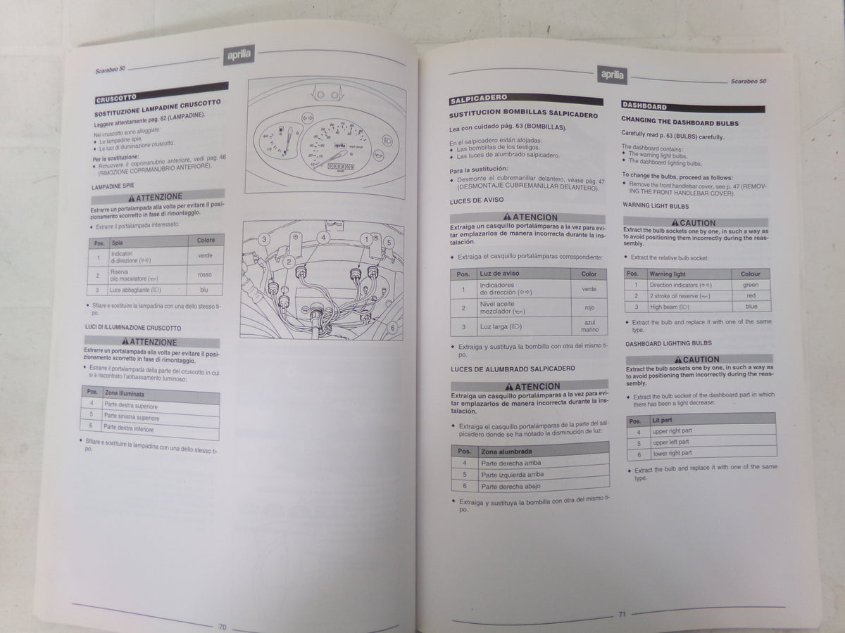 per aprilia scarabeo 50 manuale officina manauel de taller service and repair manual