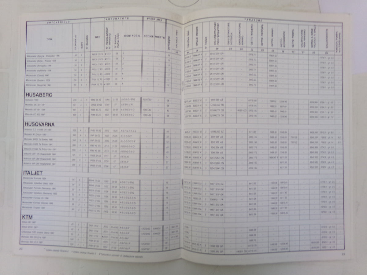 per dellorto carburatori motocicli ciclomotori scooter manuale 22 regolazione carburatori 1997 italiano