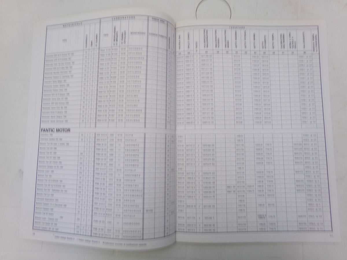 per dellorto carburatori motocicli ciclomotori scooter manuale 23 regolazione carburatori 1999 italiano