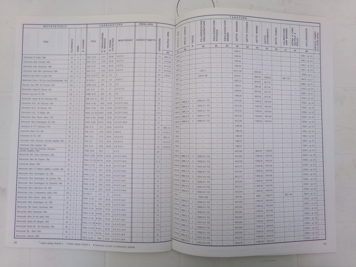 per dellorto carburatori motocicli ciclomotori scooter manuale 23 regolazione carburatori 1999 italiano