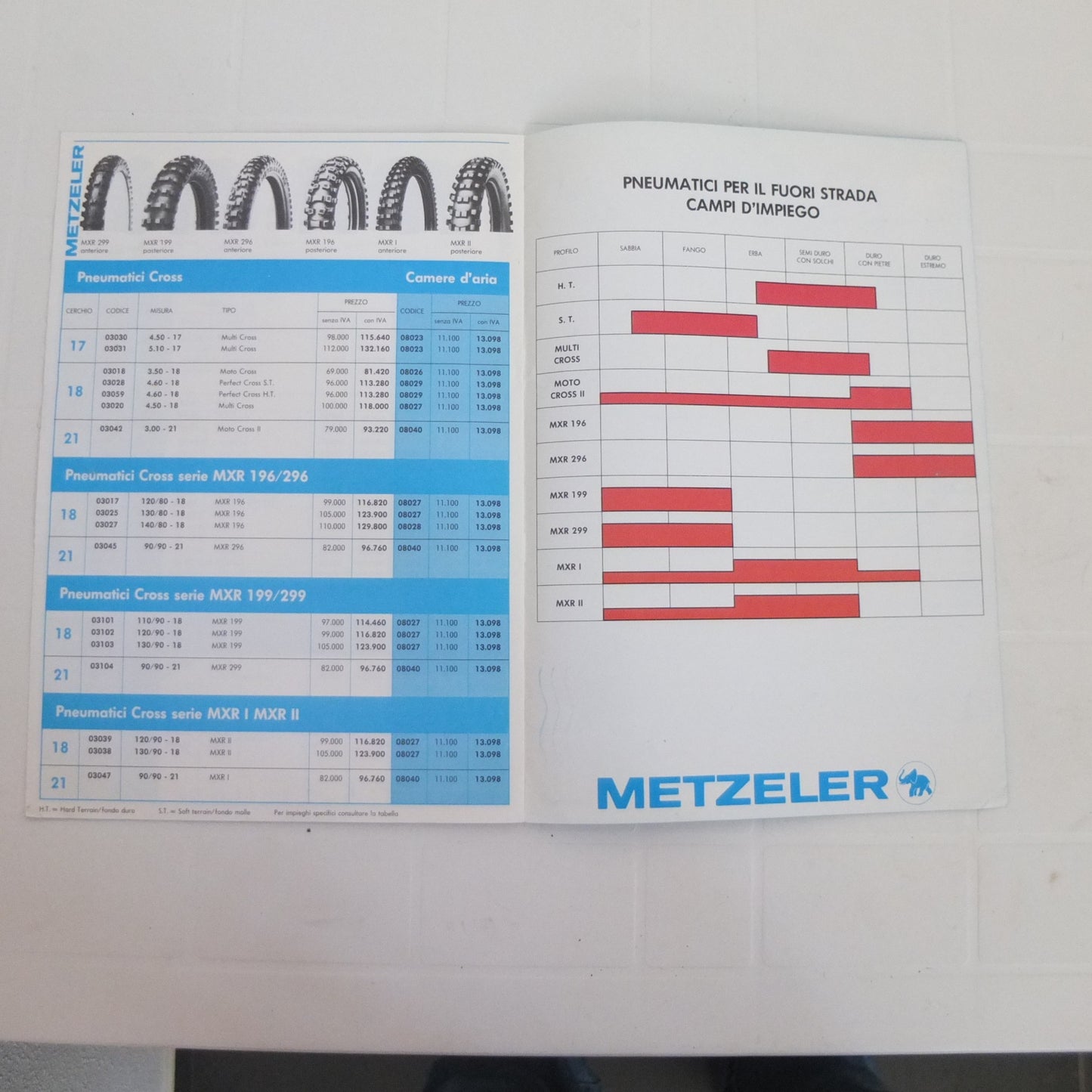 Listino prezzi pneumatici gomme copertone Metzeler 1987 opuscolo catalogo brochure depliant pubblicità