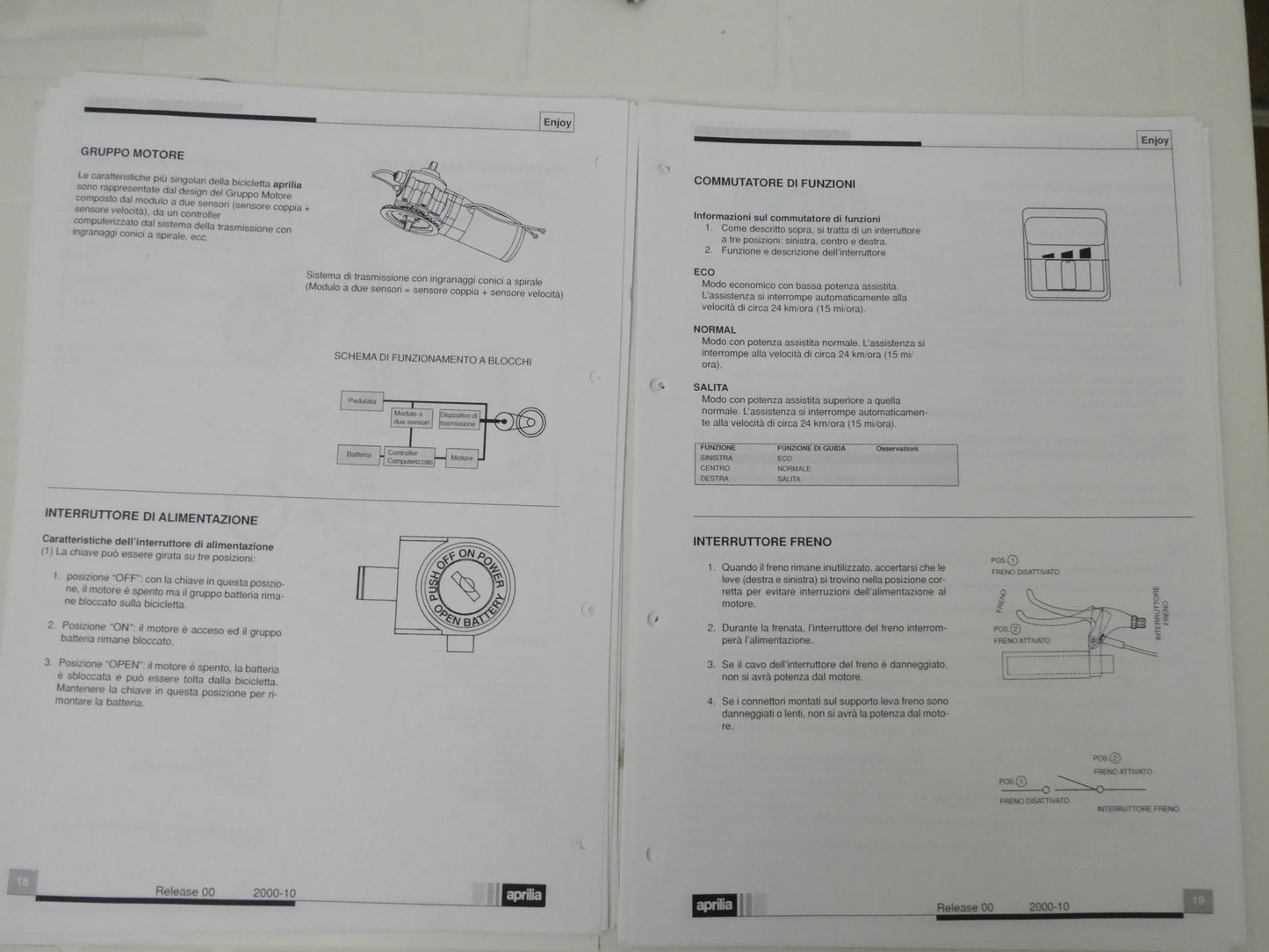 Per Aprilia enjoy racing city manuale officina riparazione bici bicicleta lingua italiano