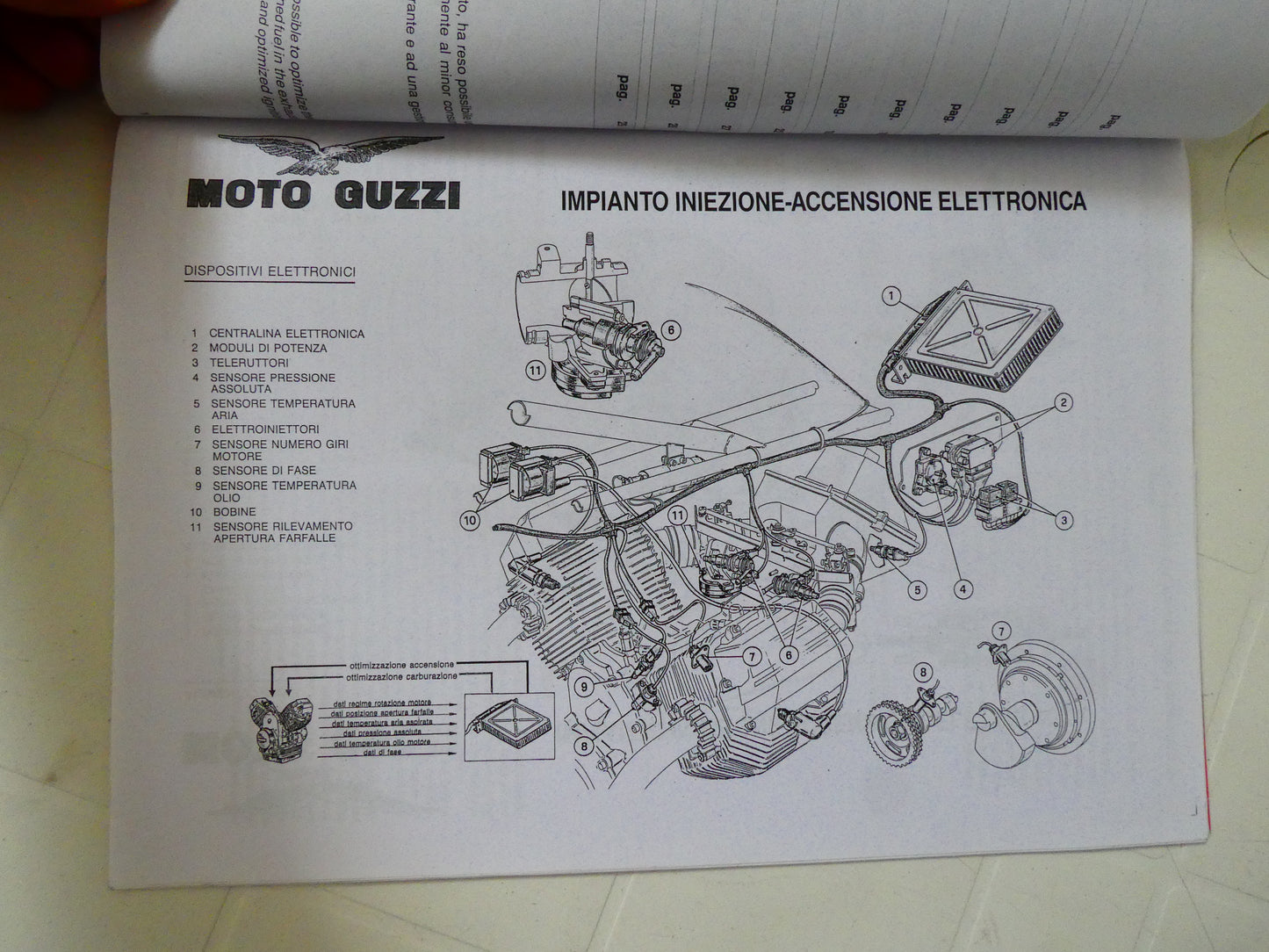 Manuale officina per Moto guzzi iniezione accensione elettronica electronic ignition injection workshop manual  stampa cartacea