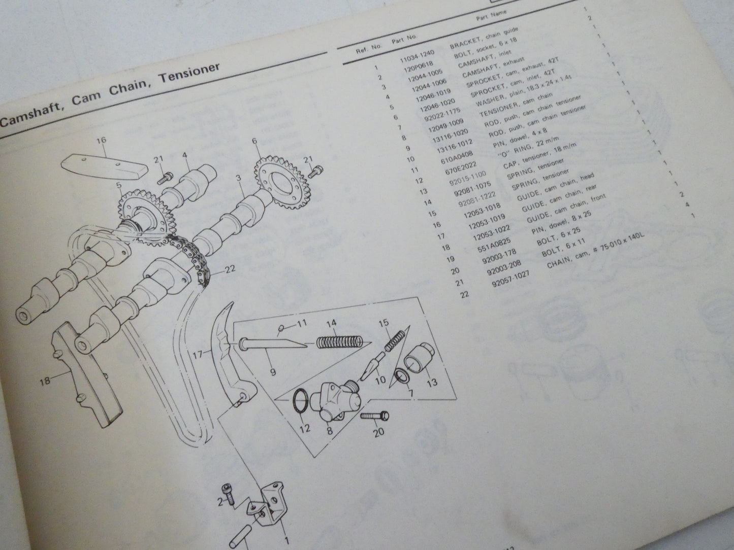 Per Kawasaki Z 400 J1 J catalogo parti ricambio moto motorcycle parts catalogue