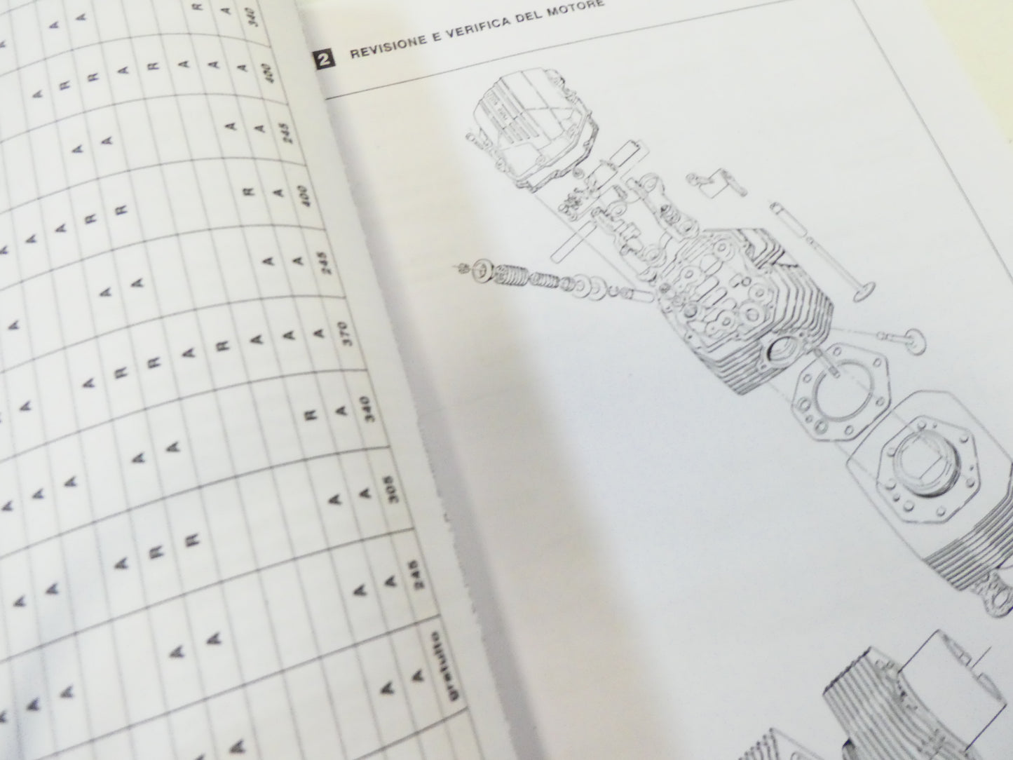 Per moto guzzi 1000 sp 3 serie variante catalogo manuale officina italiano coppia