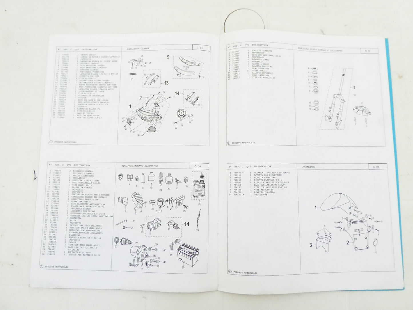 per scooter peugeot elyseo 100 eu 06 2000 catalogo parti ricambi italiano