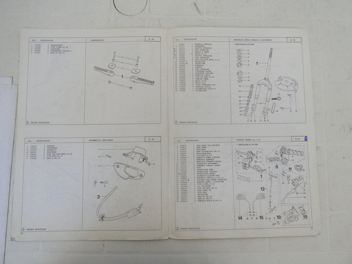 per scooter peugeot squab 01 1996  catalogo parti ricambi italiano