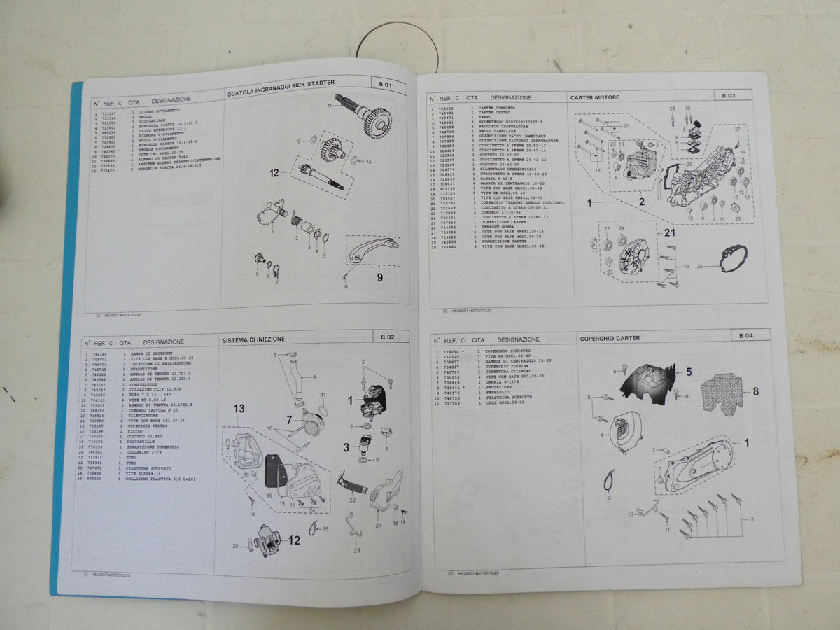 per scooter peugeot elystar 50 07 2002  catalogo parti ricambi italiano